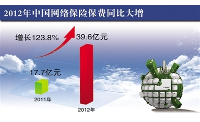 1月3日盘前重要产业新闻