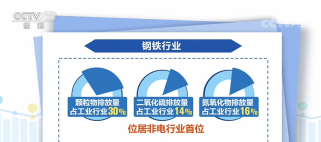 中证协召开2024年第三季度证券基金行业首席经济学家例会